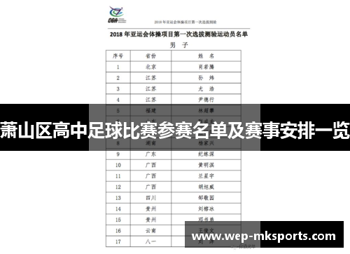萧山区高中足球比赛参赛名单及赛事安排一览